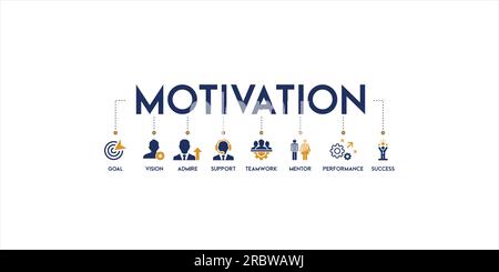 Banner Motivation - vector illustration with the icon of goal, vision, admire, support, teamwork, mentor, performance and success Stock Vector