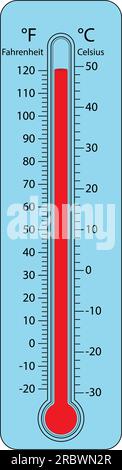 Thermometers scale. temperature icon. meteorology Fahrenheit and Celsius scales. Measuring equipment for weather temperature. vector Stock Vector