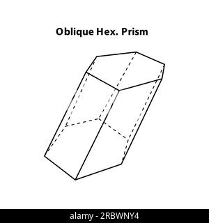 Oblique hexagonal prism. geometric shapes. Vector illustration of hexagonal prism isolated on white.  icon, print, geometry design. Hexagonal prism Stock Vector