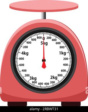 Analog scale. isolated on white background. vector illustration. measuring Analog scale clip art. Stock Vector