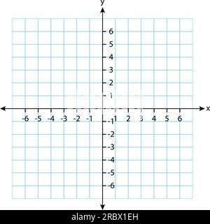 two dimensions. Rectangular orthogonal coordinate plane with axes X and ...