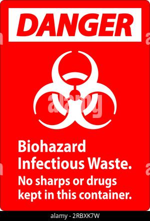 Danger Label Biohazard Infectious Waste, No Sharps Or Drugs Kept In This Container Stock Vector