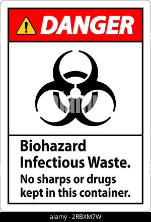 Danger Label Biohazard Infectious Waste, No Sharps Or Drugs Kept In This Container Stock Vector