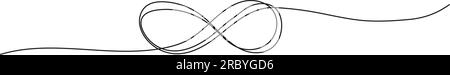 Infinity continuous line vector. Infinity eternity symbol in variations set design. Stock Vector