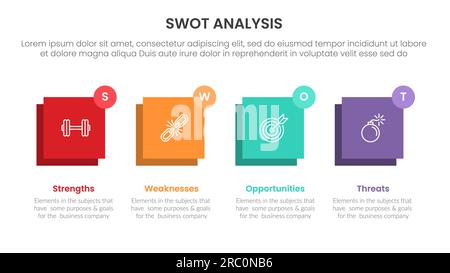 swot analysis concept with symmetric balance box table for infographic ...