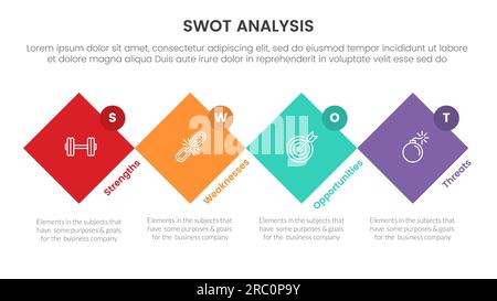 swot analysis concept with rotated square shape center for infographic ...