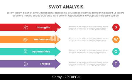 swot analysis concept with for infographic template banner with square ...