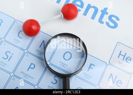 Molecular model and magnifying glass on periodic table of chemical ...