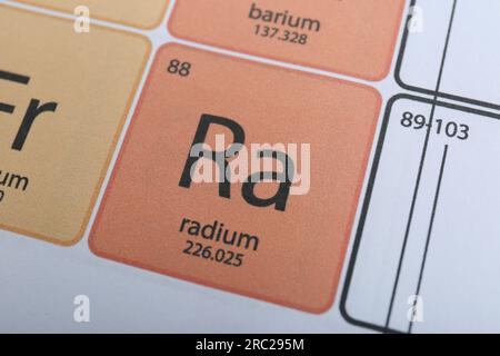 Symbol Radium on periodic table of chemical elements, closeup view Stock Photo