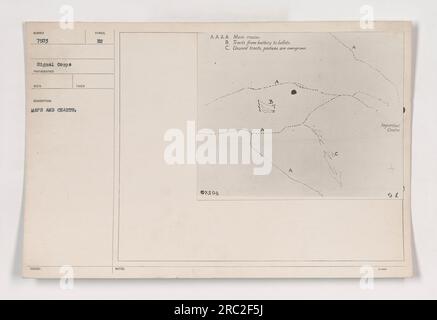 A visual overview of World War One (1914-1918), focusing on the combat ...