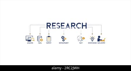 Banner research concept vector illustration with the icon of analysis, data, survey, development, fact, knowledge and data entry Stock Vector