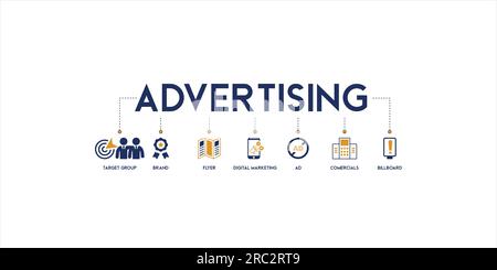Advertising vector illustration concept with icons of target group brand flyer digital marketing commercials and billboard Stock Vector