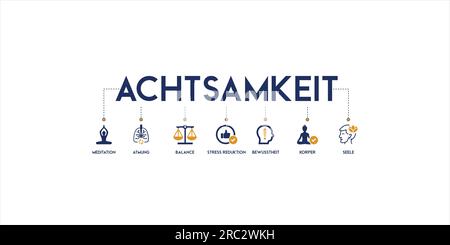 Banner Achtsamkeit Vektor Illustration mit Symbolen Stock Vector