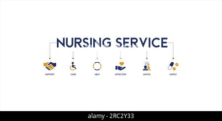 Banner Nursing service vector illustration symbol with the icon of support, care, help, affection, advice and supply Stock Vector
