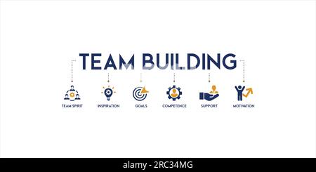 Team building building banner web icon vector illustration concept with icon and symbol of team spirit, inspiration, goals, competence, support Stock Vector