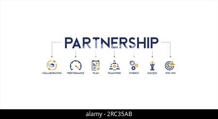 banner of partnership web icon vector illustration concept with icon and symbol of collaboration, performance, plan, teamwork, synergy, success Stock Vector
