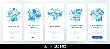 Foreign direct investment concept with thin line icons Stock Vector