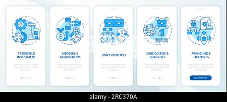 Walkthrough foreign direct investment blue linear icons Stock Vector