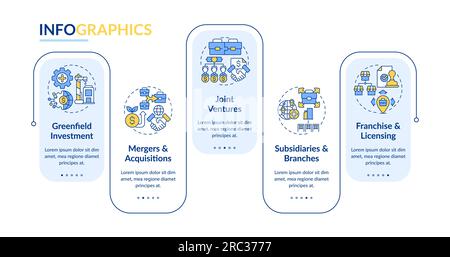 Foreign direct investment layout with linear icons Stock Vector