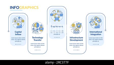 Foreign direct investment layout with linear icons Stock Vector