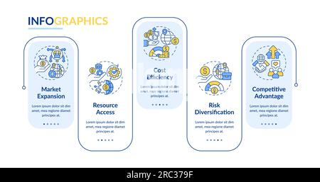 Foreign direct investment layout with line icons Stock Vector