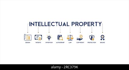 Banner of intellectual property web icon vector illustration concept for trademark with icon and symbol of design, patents, invention, authorship, law Stock Vector