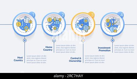 Foreign direct investment template with colorful icons Stock Vector