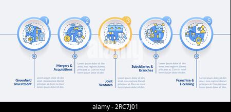 Foreign direct investment layout with thin line icons Stock Vector