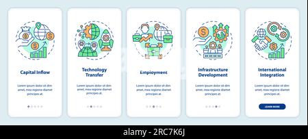 Foreign direct investment concept with thin line icons Stock Vector