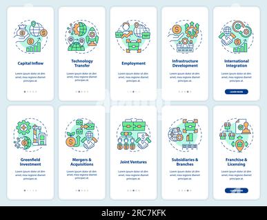 Walkthrough foreign direct investment with linear icons Stock Vector