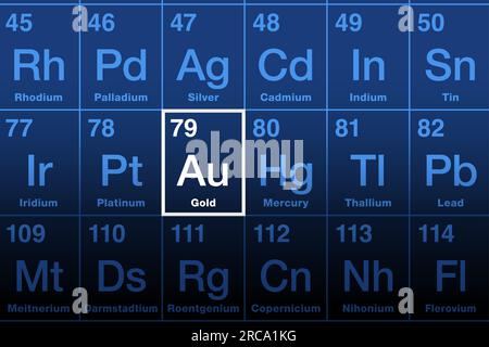 Gold on periodic table of the elements. Precious metal with chemical symbol Au (Latin aurum), and atomic number 79. A safe investment and safe haven. Stock Photo