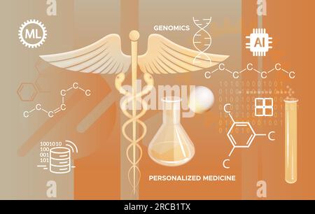 Genomics and Personalized Medicine with Artificial Intelligence, Statistics and Machine Learning - Stock Illustration as EPS 10 File Stock Vector