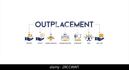 Banner of outplacement web icon vector illustration concept with icon of support, advice, career guidance, former employer, workshop, skills, new job Stock Vector