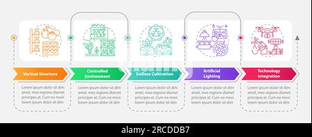 2D vertical farming layout with linear icons Stock Vector