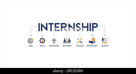 Internship banner web icon vector illustration concept with icon and symbol of goal, skills, knowledge, mentoring, practice, opportunity, and training Stock Vector
