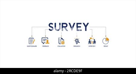 Survey banner web icon vector illustration concept for customer satisfaction questionnaire feedback with icon and symbol of evaluation, research Stock Vector