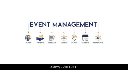 Event management banner web icon vector illustration concept with icon and symbol of target, budgeting, scheduling, logistics, location, marketing Stock Vector