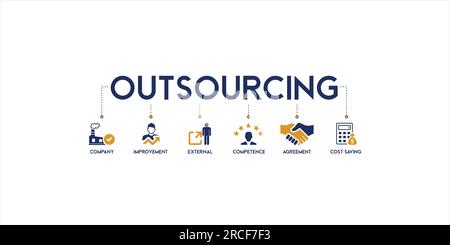 Outsourcing banner web icon vector illustration concept with icon and symbol of company, improvement, external, competence, agreement, cost-saving Stock Vector