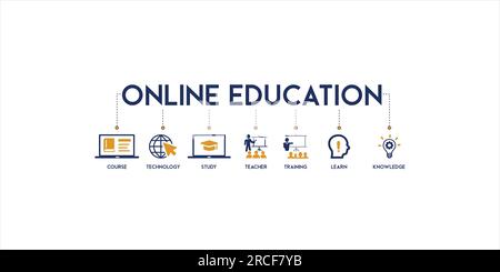 Banner of online education vector illustration concept with the icon and symbol of course, technology, study, teacher, training, learn and knowledge Stock Vector