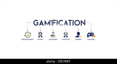 gamification banner vector illustration concept with the icon and symbol of user-engagement, reward, achievement, motivation, learning and challenge. Stock Vector