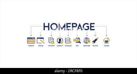Banner of homepage vector illustration concept pictogram with the icon and symbol of website, design, content, usability, database, SEO, browser Stock Vector