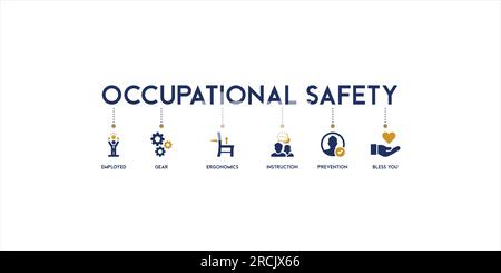 banner of occupational safety vector illustration concept with the icon of employed, gear, ergonomics, instruction, prevention and bless you Stock Vector
