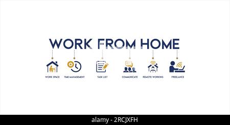 Working from home - banner with icons of work space, time management, task list, communicate, remote working and freelancing Stock Vector