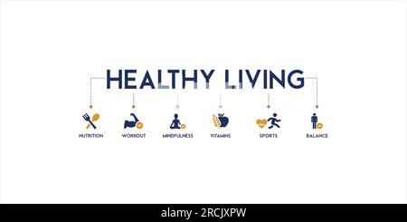 https://l450v.alamy.com/450v/2rcjxpw/healthy-living-vector-illustration-concept-nutrition-and-sports-with-the-icon-of-nutrition-workout-mindfulness-vitamins-sports-and-balance-2rcjxpw.jpg