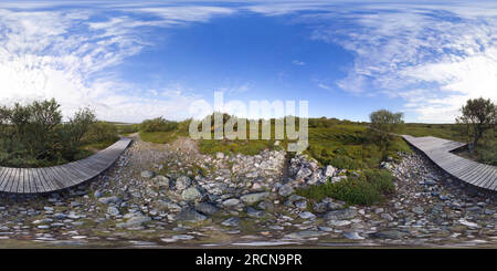 360 degree panoramic view of Соловецкий остров. Большой Заяцкий остров. Каменный лабиринт (Solovetsky Island. Zayatskiy island. Stone labyrinth)