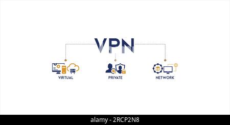 VPN - Banner virtual private network - vector illustration concept with the icon of virtual private network Stock Vector