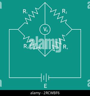 Wheatstone bridge circuit diagram. Scientific vector illustration isolated on chalkboard background. Stock Vector