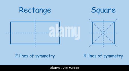 Lines of symmetry in a square and a rectangle. Stock Vector