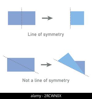 Lines of symmetry and not a line of symmetry in rectangle. Vector illustration isolated on black background. Stock Vector