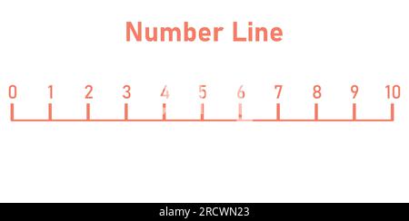 Number line 1-10 for preschool kids. Counting numbers. Teaching resources. Stock Vector